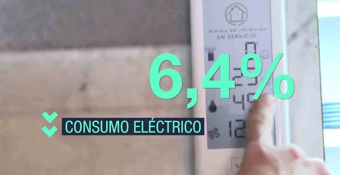 73 medidas para ahorrar energía 