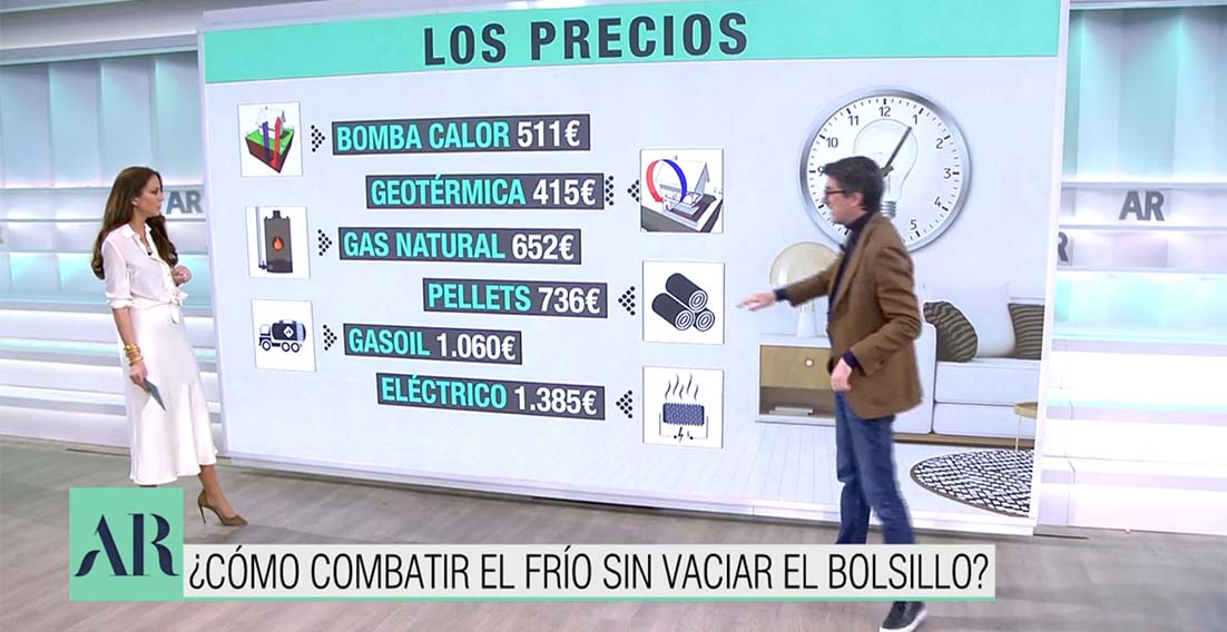 Precios calefacción