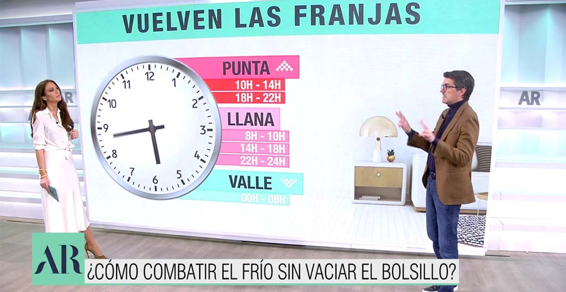 ¿A partir de qué precio compensan más radiadores eléctricos que calefacción de gas?