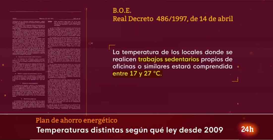 Antecedentes del Plan de ahorro energético