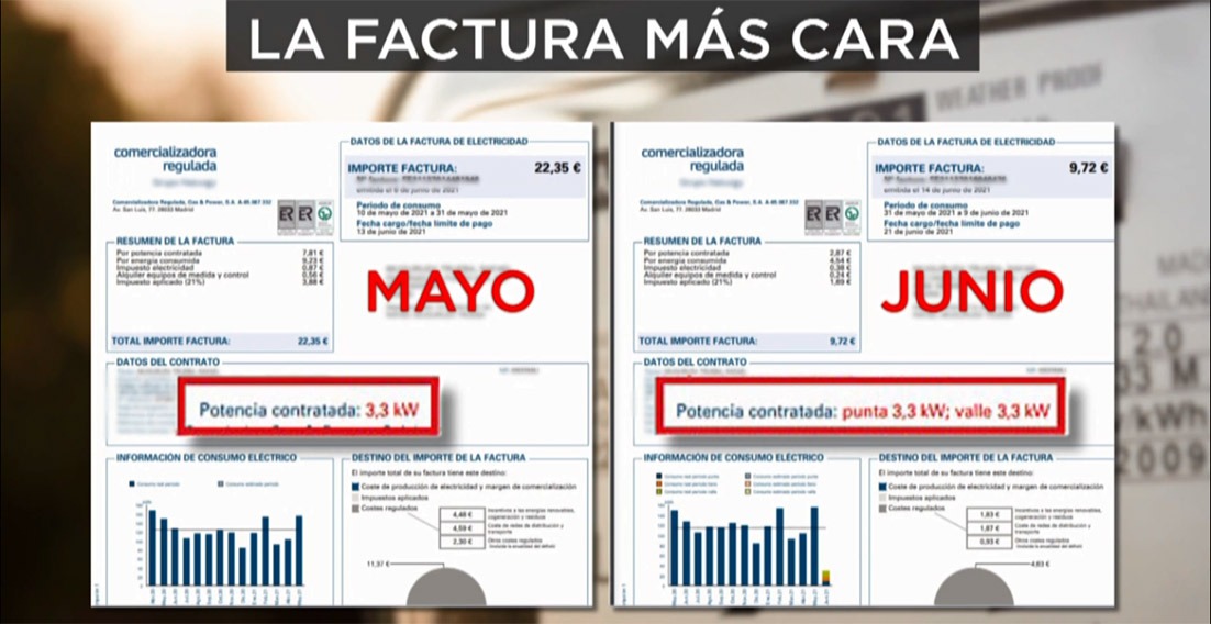 comprativa potencia contratada