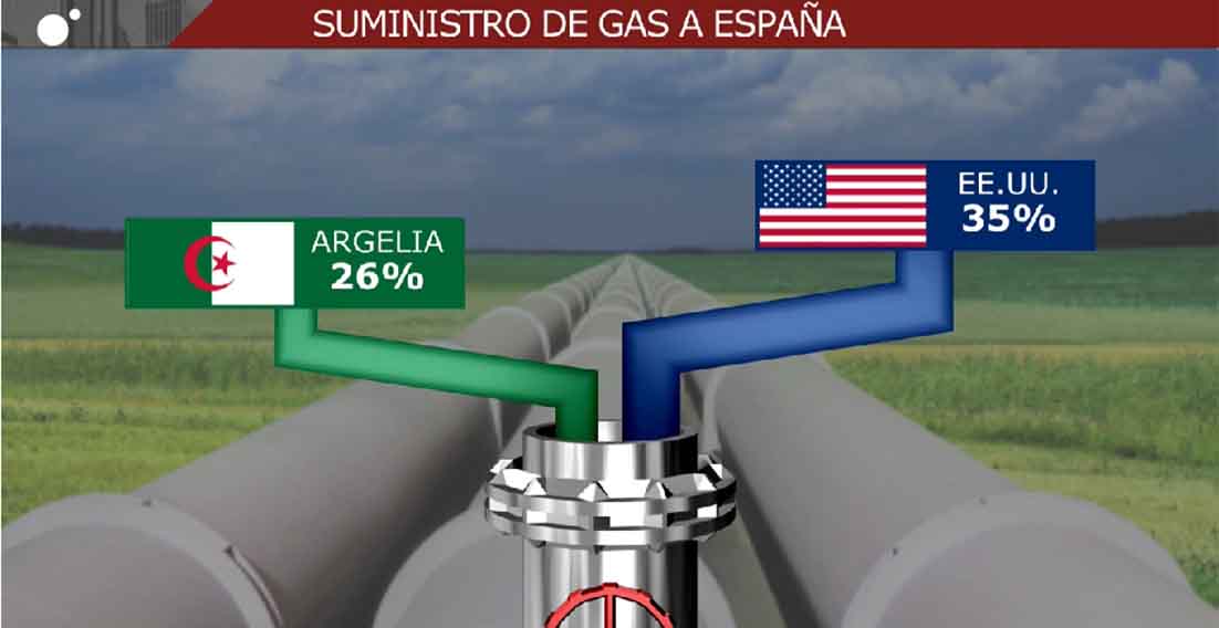 El gas en las relaciones comerciales con Argelia 