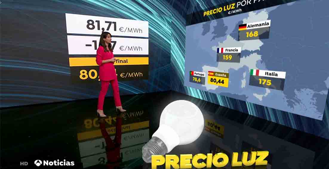 precio de la luz en Europa