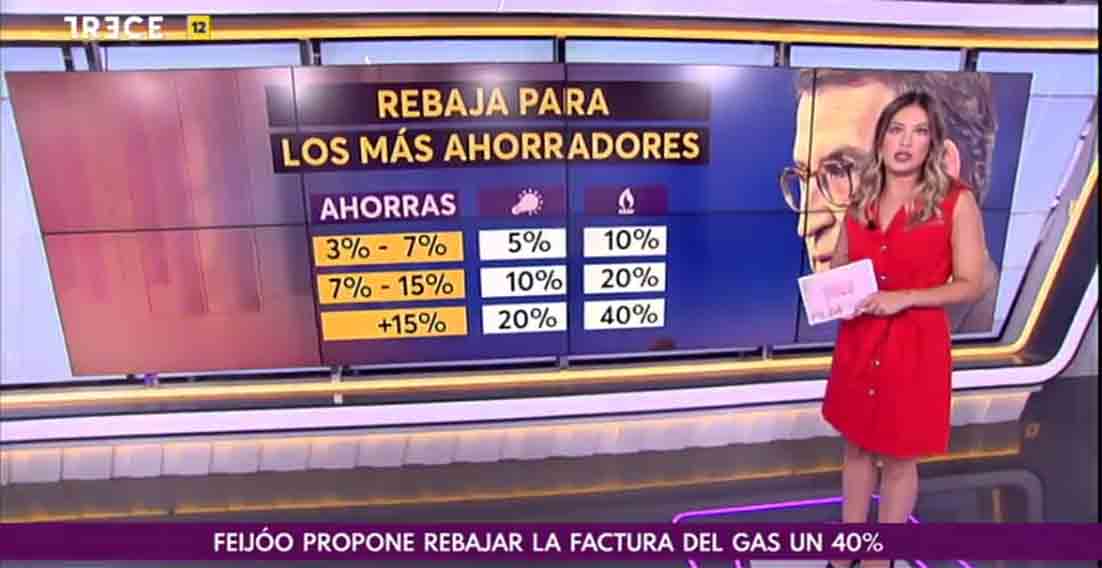 Incentivar y premiar el ahorro energético 