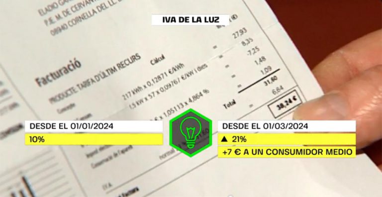 ¿Por qué sube el IVA de la luz ahora que está tan barata? - La Sexta Noticias (5 de marzo de 2024).