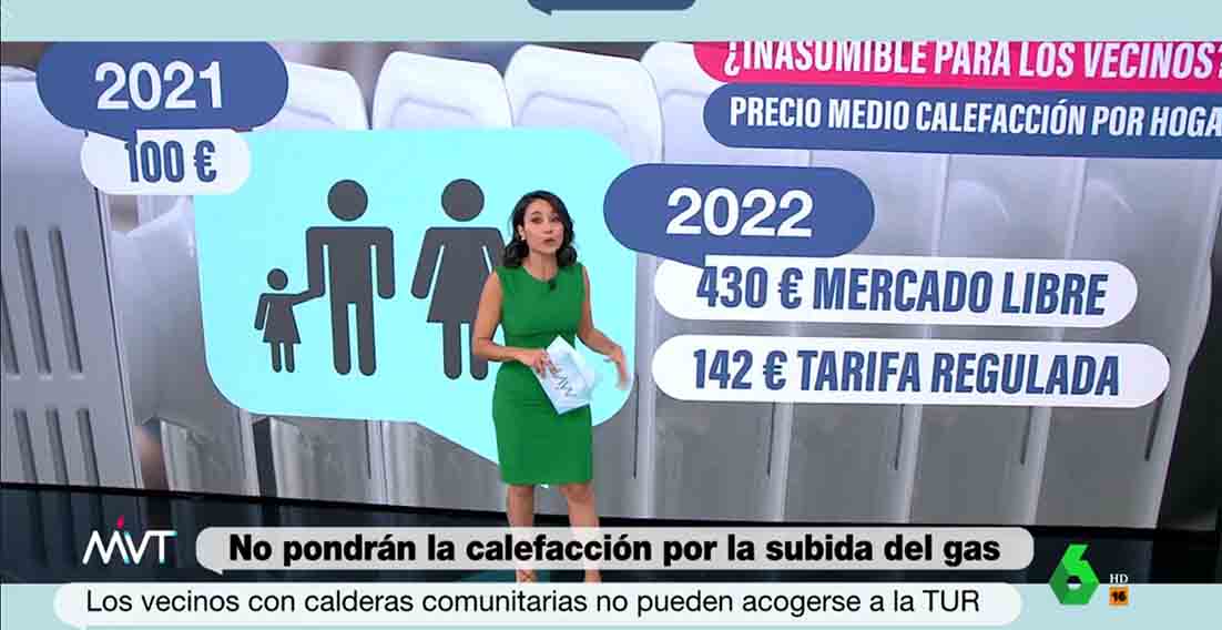 calefacción comunitaria