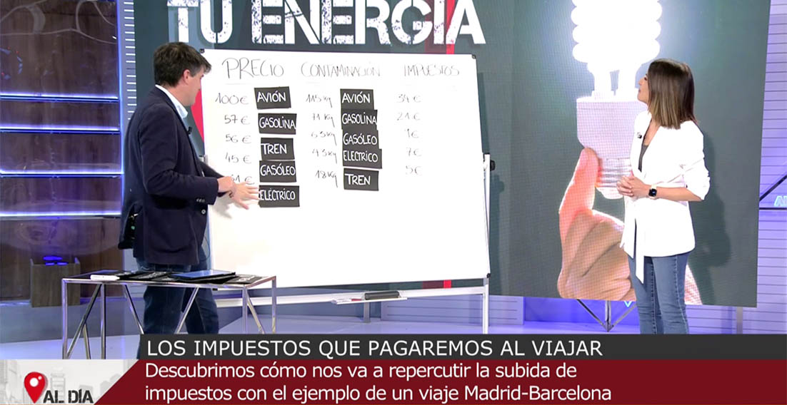 incoherencia impuestos transportes