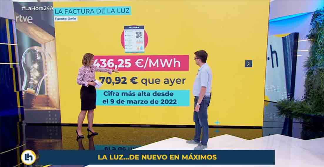 La necesidad de intervenir el mercado eléctrico