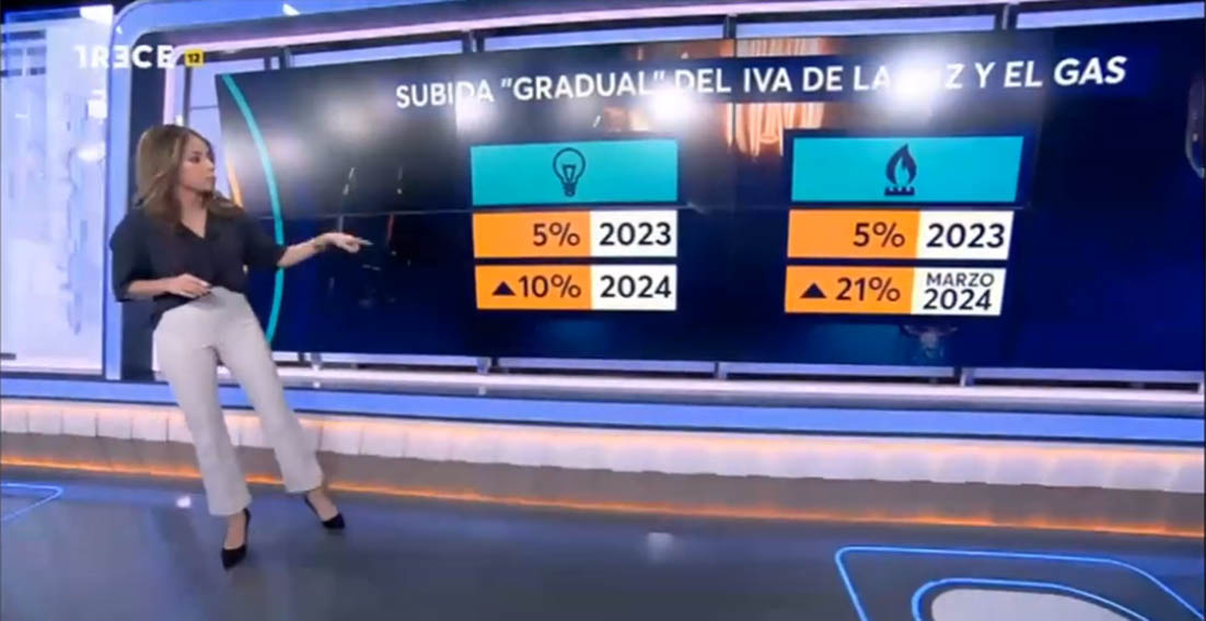 Las cifras que justifican el fin de la rebaja del IVA de la luz - El cascabel de TreceTV (27 de diciembre de 2023).