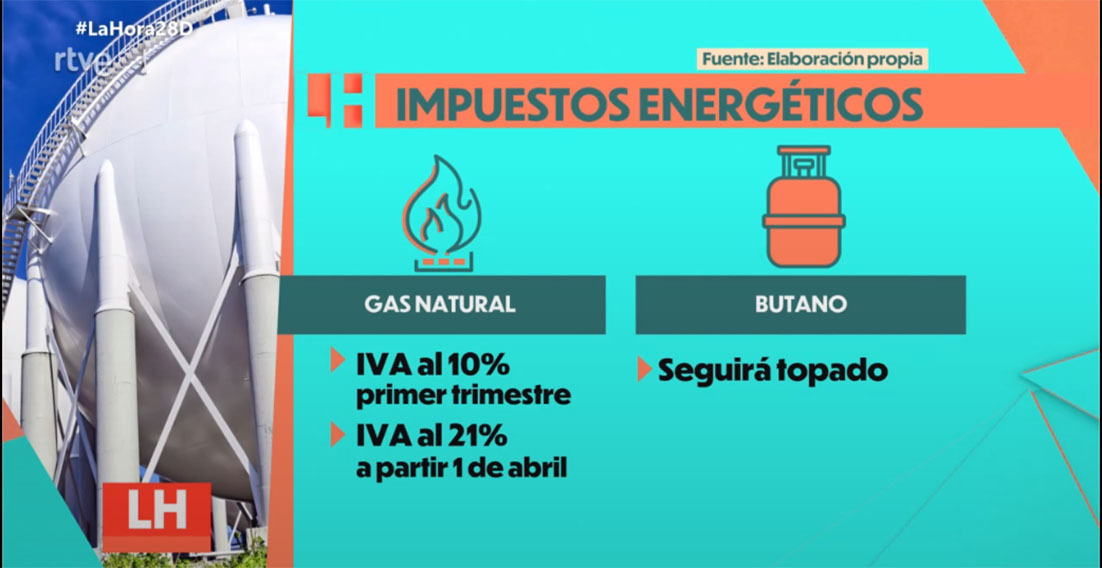 subida impuestos del gas