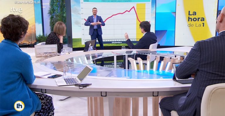 cinco elementos y electicidad