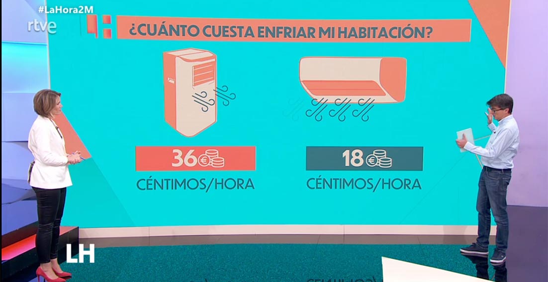 Pingüino o aire acondicionado, y tres consejos para optimizarlos