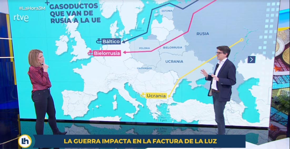 ¿Por dónde viene el gas de Rusia?: un poco de historia