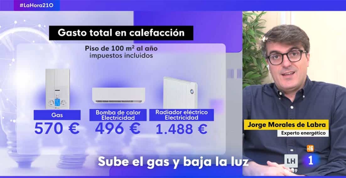 precio de la calefacción