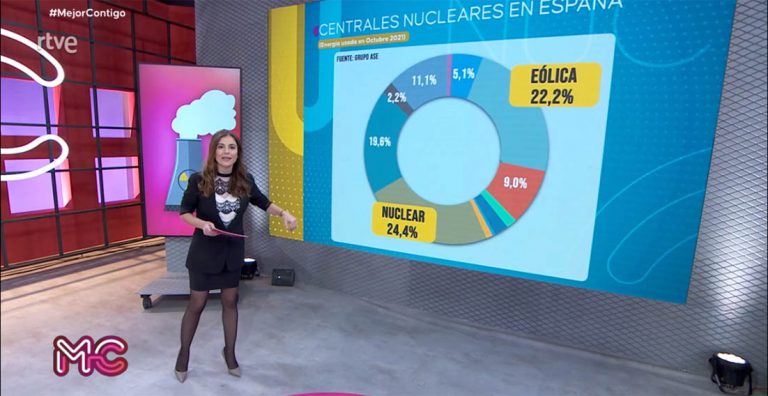 centrales nucleares en España