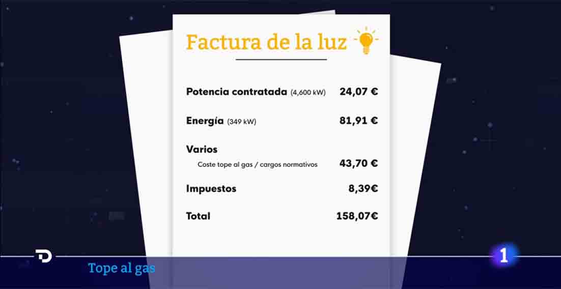 compensación al gas